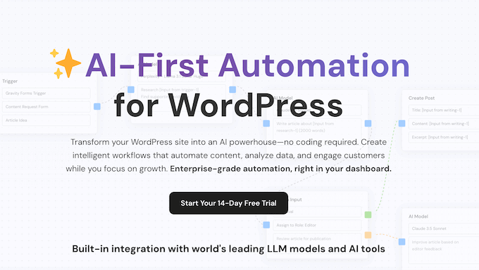 AI Workflow Automation Review: The Right Artificial Intelligence Plugin For You? AI Workflow Automation Review: The Right Artificial Intelligence Plugin For You?
