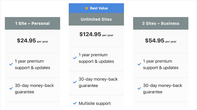 The Perfmatters pricing and plans The Perfmatters pricing and plans
