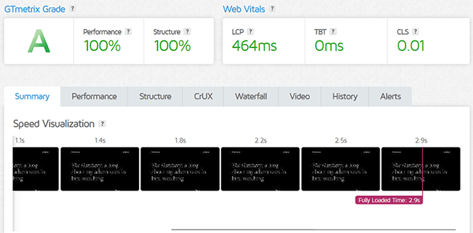 WordPress.com speed test