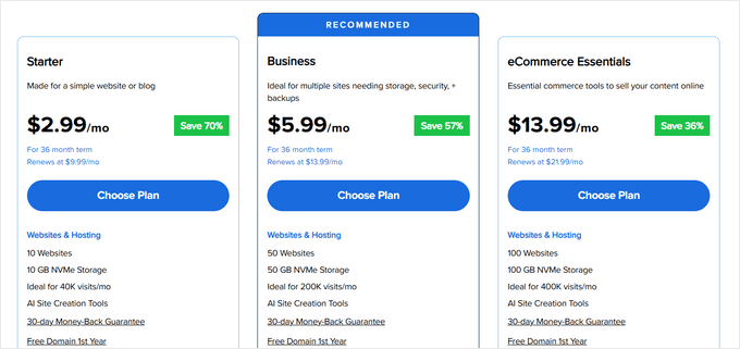 Bluehost's plans that include the AI site creator