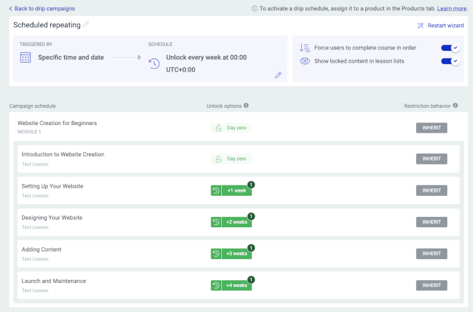 Drip schedule for all lessons