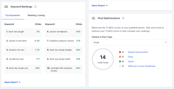 Arama İstatistikleri sekmesini aşağı kaydırarak Arama İstatistikleri sekmesini aşağı kaydırarak