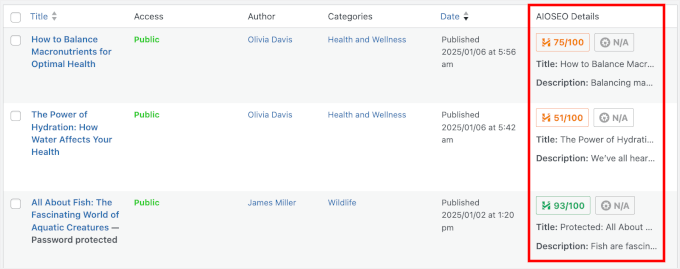 Yazılar sayfasında AIOSEO ayrıntıları Yazılar sayfasında AIOSEO ayrıntıları