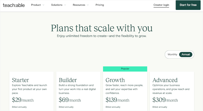 Página de preços da Teachable