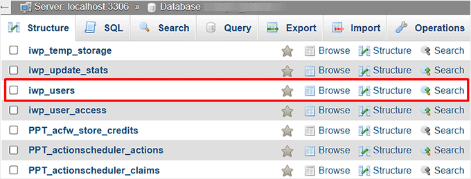 Choose the WPUsers table