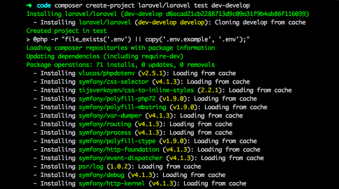 Composer create-project Command
