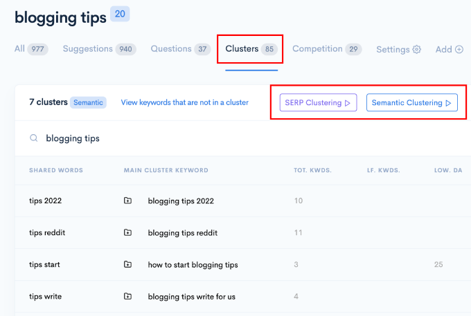 LowFruits clusters page
