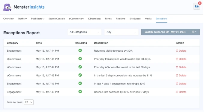 The Exceptions report in MonsterInsights The Exceptions report in MonsterInsights