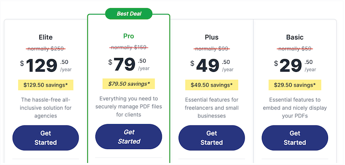 Les tarifs et forfaits de PDF Embedder