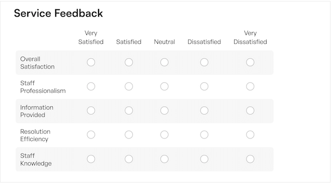 WPFormsを使用して顧客からのフィードバックを収集する
