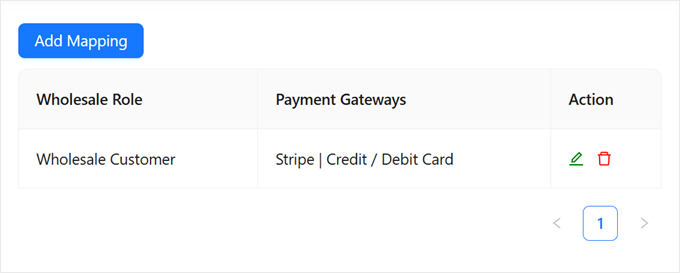 Passerelles de paiement activées dans Wholesale Suite