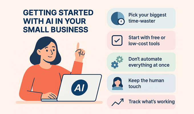 Getting started with AI for small business