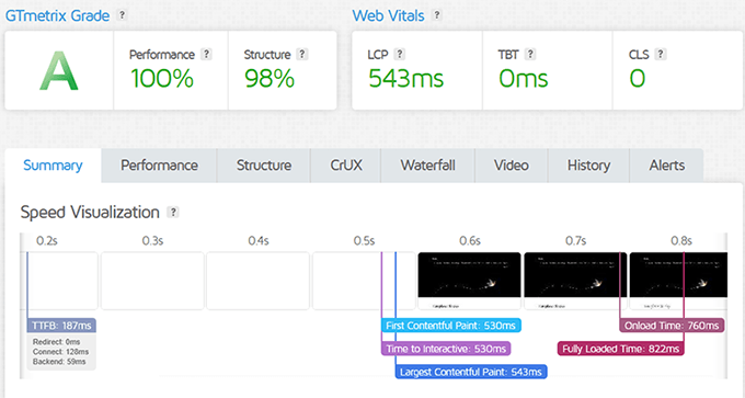 HostArmada speed test result