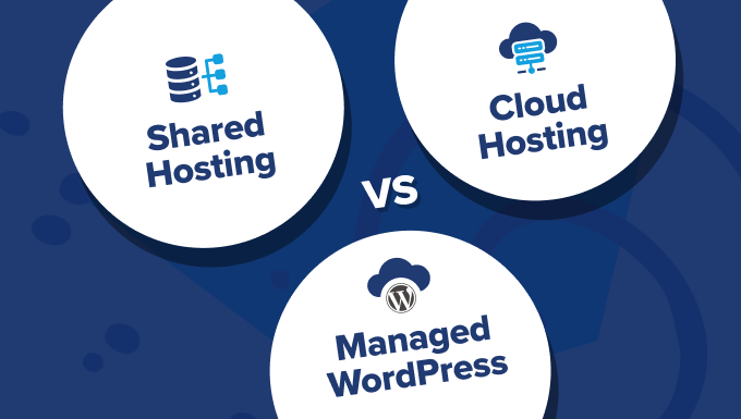 Comparing shared, cloud, and managed WordPress hosting options