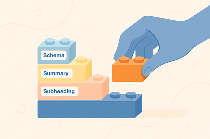 Content structure example Content structure example