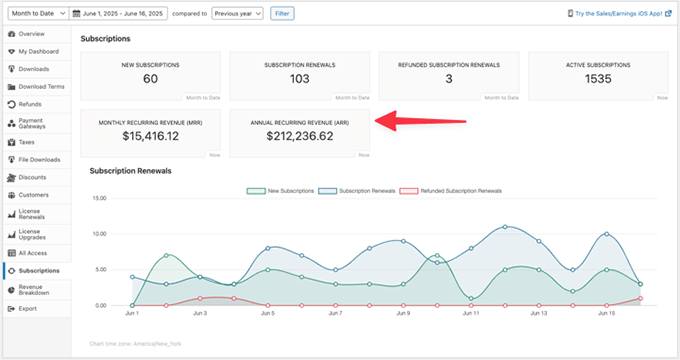 EDD は収益追跡を強化しました