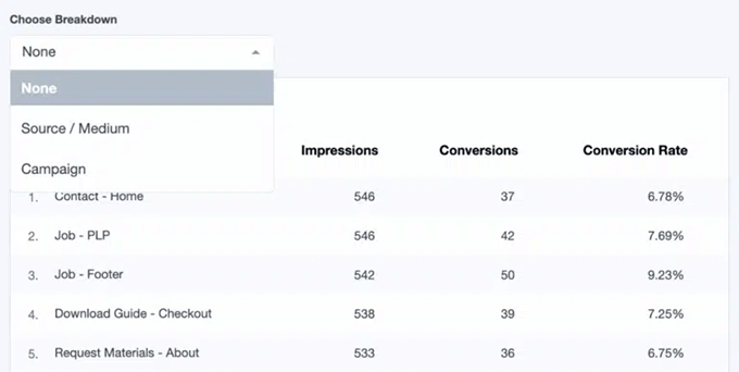 フォーム詳細レポート