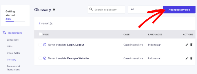 Glossary list Glossary list
