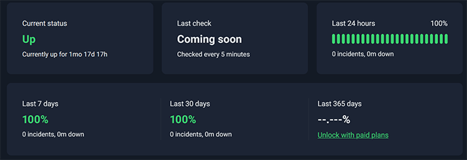 Host Armada uptime test result