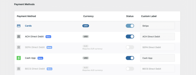 Wohltätigere Zahlungsoptionen