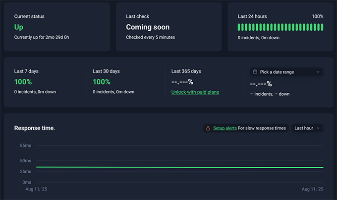 Pressable uptime Pressable uptime