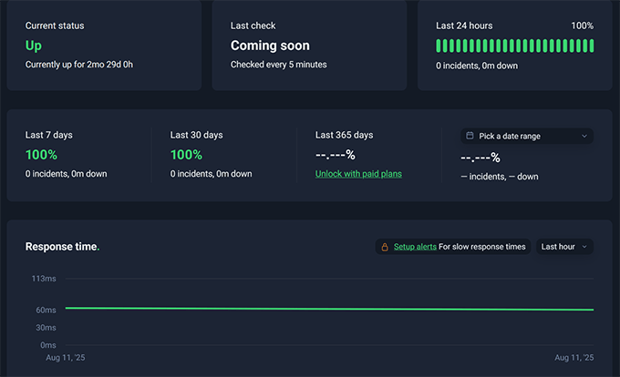 Rocket.net uptime results Rocket.net uptime results