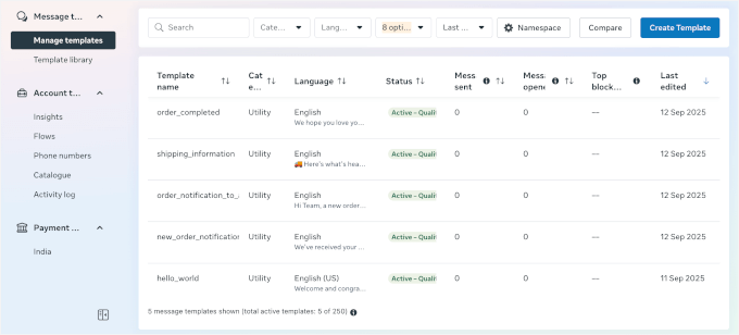 Tous les modèles de messages personnalisés dans Meta