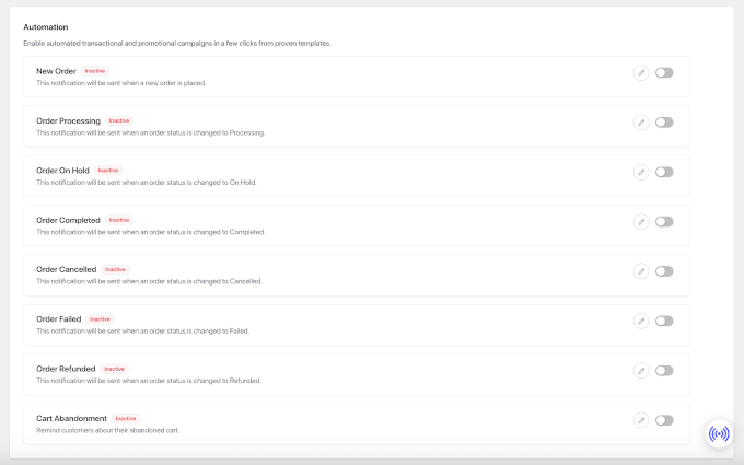 Automation in PushEngage