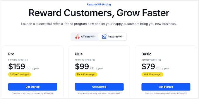 RewardsWP's various plans and pricing tiers 