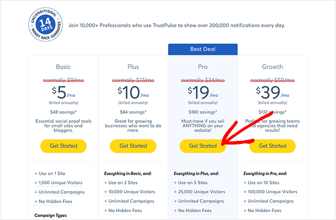 TrustPulse pricing plans