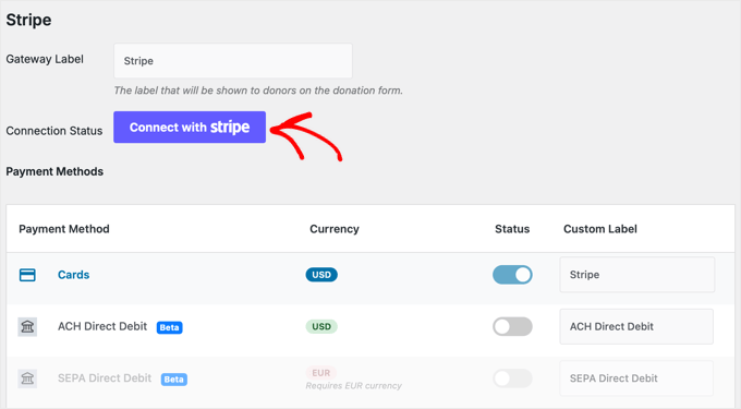 Connect WP Charitable With Your Stripe Account