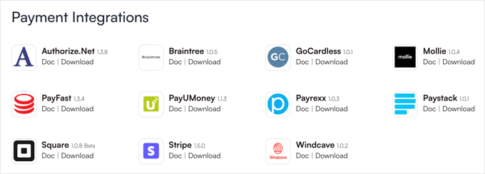 WP Charitable Payment integrations