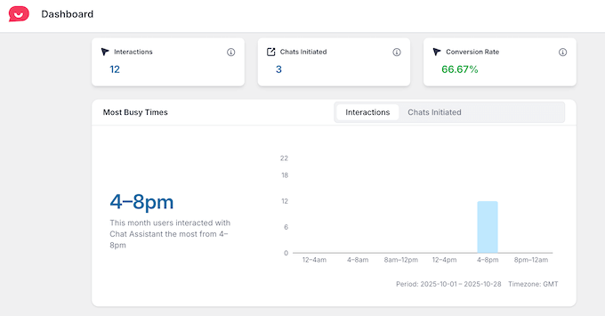 Viewing chat analytics on your site 