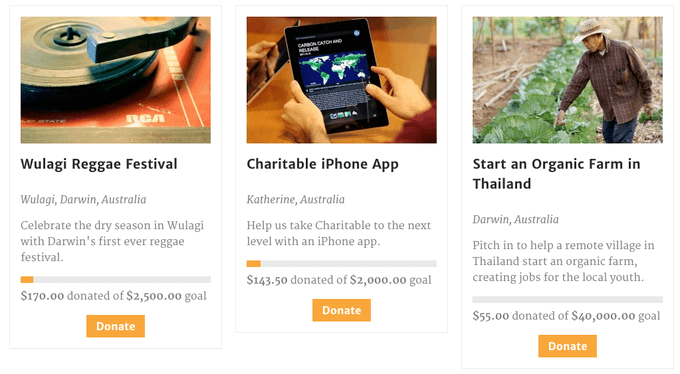 Examples of crowdfunding projects, created using WP Charitable 