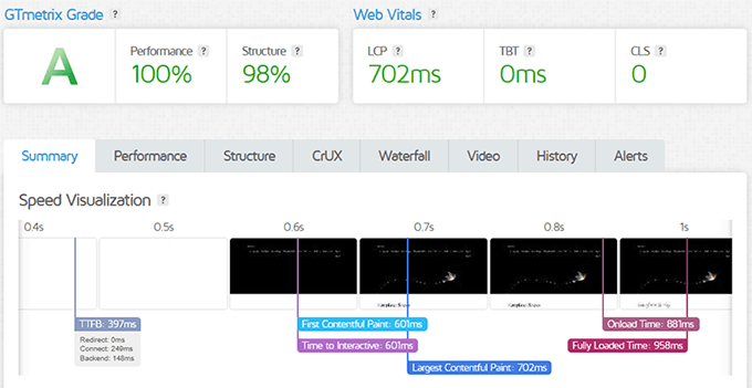 Rapyd Cloud speed test Rapyd Cloud speed test