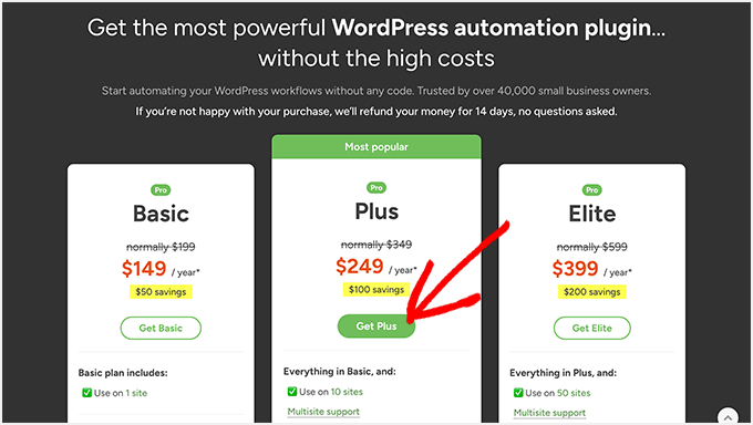 Uncanny Automator pricing and plans