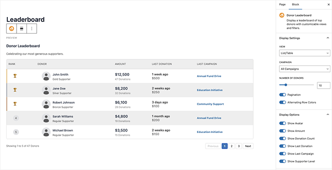 Visa givar-leaderboard var som helst