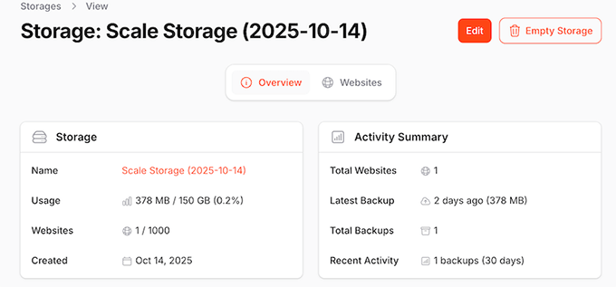 Duplicator molnlagring