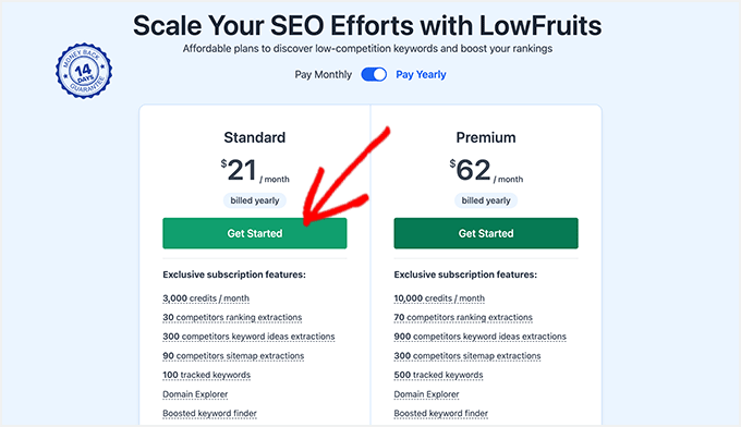 LowFruits pricing and plans