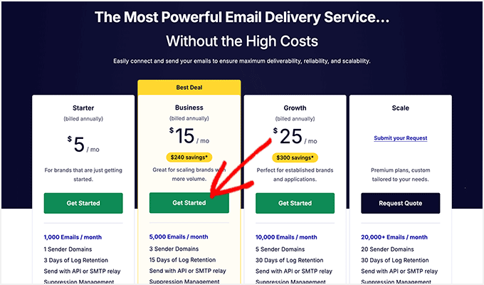 SendLayer pricing plans