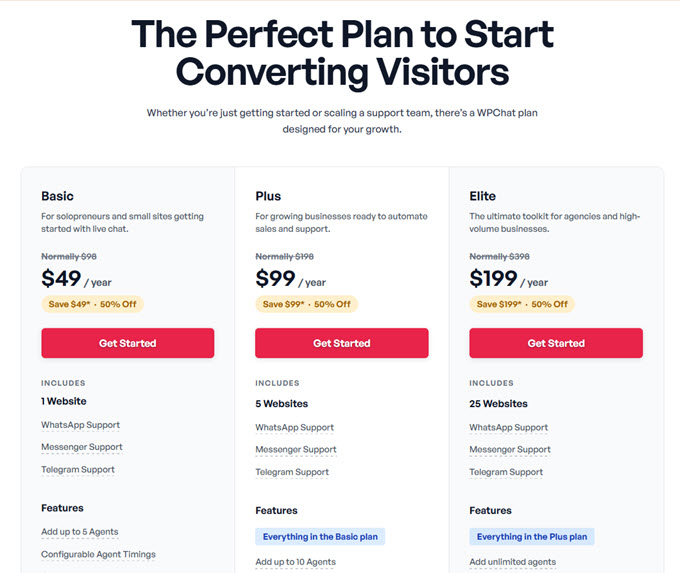 wpchat pricing plans