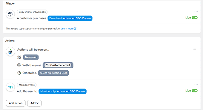 Receita do MemberPress no Uncanny Automator