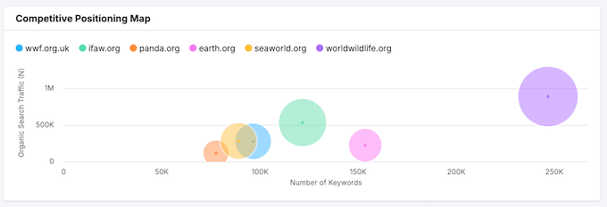Monitoring your brand sentiment using AI 