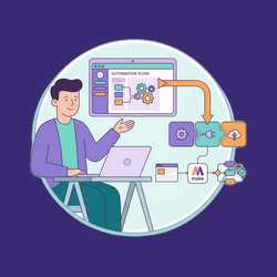 De cero a automatización estilo Make.com dentro de WordPress (la forma fácil)
