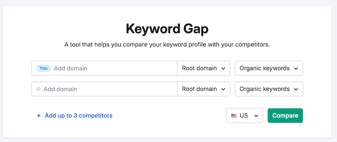 How to find new keywords to target using Semrush