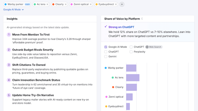 Identifying narrative drivers in AI analysis tools 