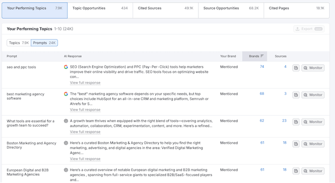 Optimizing your WordPress blog for AI bots 