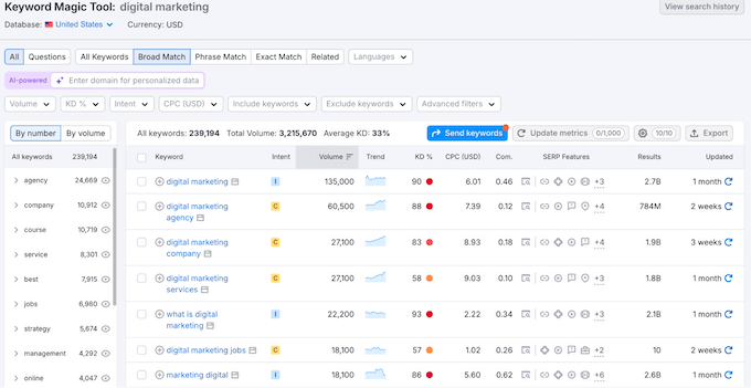 Optimizing your site for large language models (LLMs)