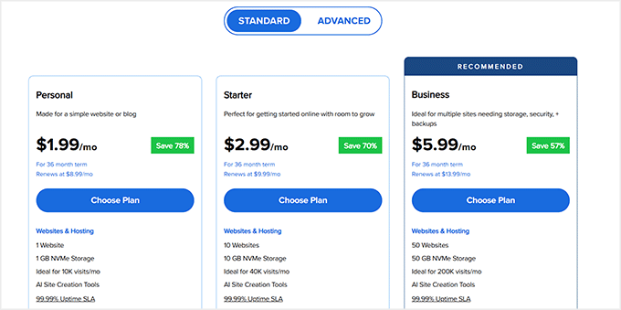 Bluehost pricing