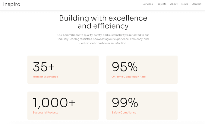 Inspiroの会社統計セクション